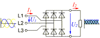 Powersem rectifier module