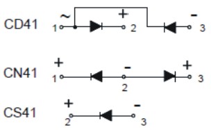 Beschaltung CD41 - CN41 - CS41